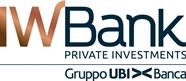 IWBank
